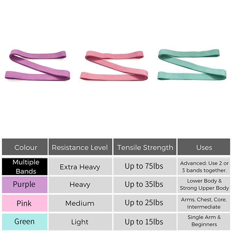 Long Resistance Band Yoga Fitness - Stregactive